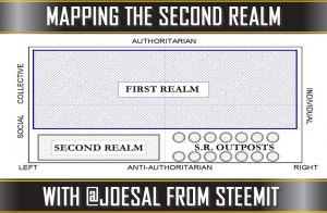 Read more about the article Mapping The Second Realm with JoeSal and Kyle Rearden (LUA Podcast #90)