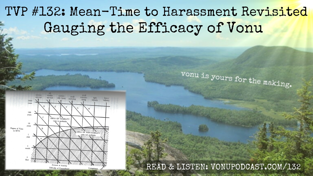 TVP #132: Mean Time to Harassment Revisited – Gauging the Efficacy of Vonu