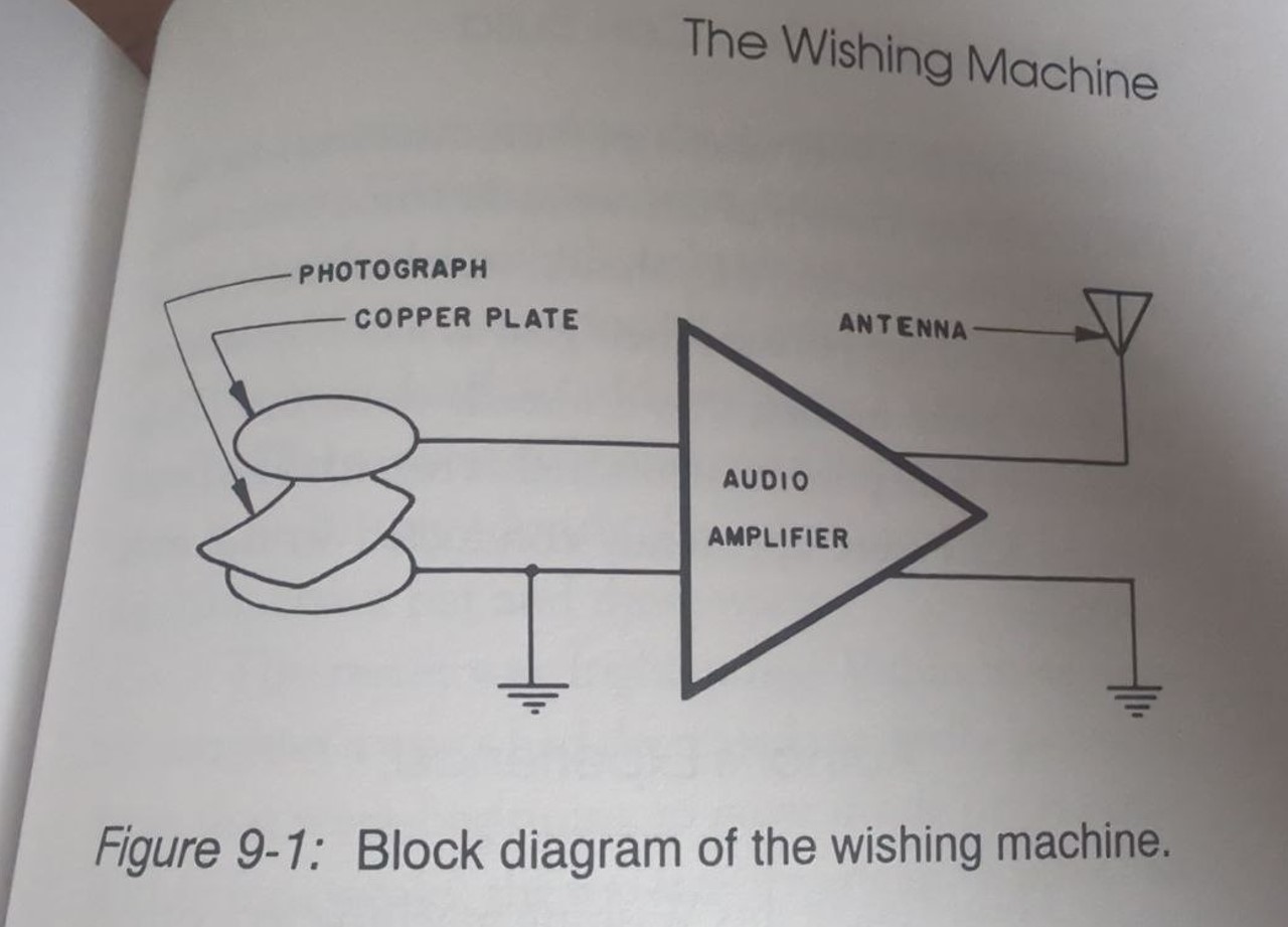 The Wishing Machine w/ John [Mind Machines You Can Build!]